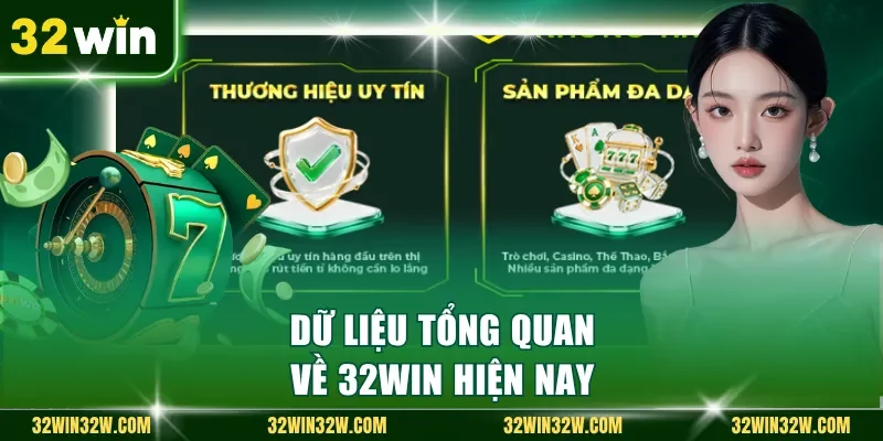 Dữ liệu tổng quan về 32Win hiện nay