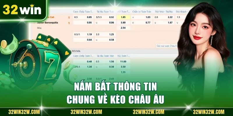 Nắm bắt thông tin chung về kèo châu Âu