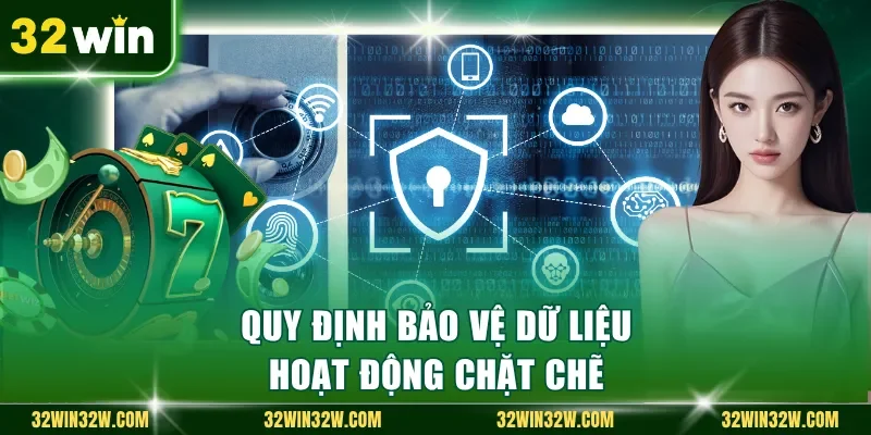 Quy định bảo vệ dữ liệu hoạt động chặt chẽ