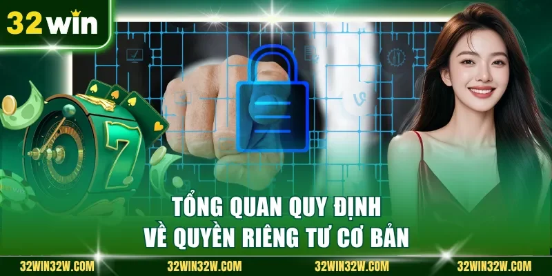 Tổng quan quy định về quyền riêng tư cơ bản